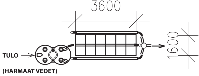 JITA Indran 1500-6 moduulisuodatuspaketti